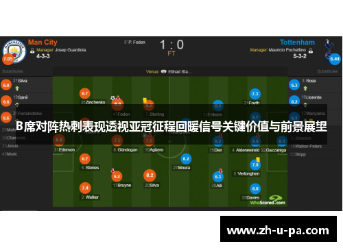 B席对阵热刺表现透视亚冠征程回暖信号关键价值与前景展望