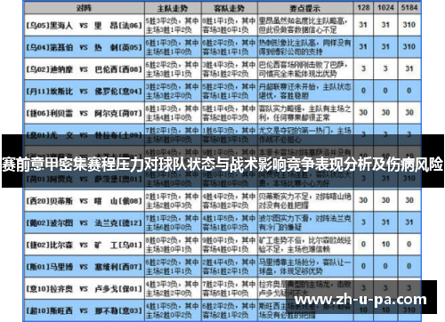 赛前意甲密集赛程压力对球队状态与战术影响竞争表现分析及伤病风险