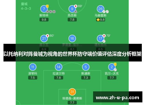 以托纳利对阵曼城为视角的世界杯防守端价值评估深度分析框架