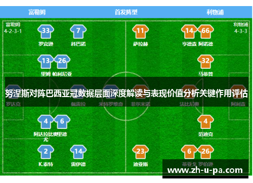 努涅斯对阵巴西亚冠数据层面深度解读与表现价值分析关键作用评估 努涅斯对阵巴西亚冠数据层面深度解读与表现价值分析关键作用评估