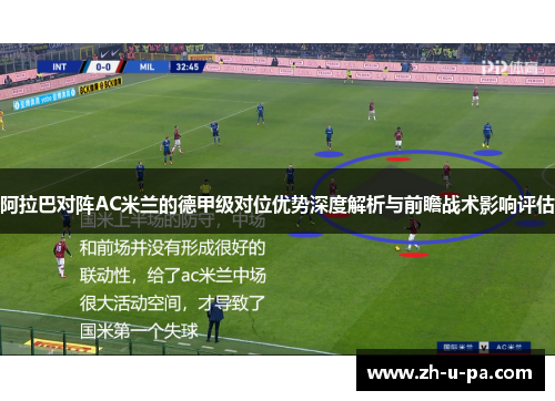 阿拉巴对阵AC米兰的德甲级对位优势深度解析与前瞻战术影响评估