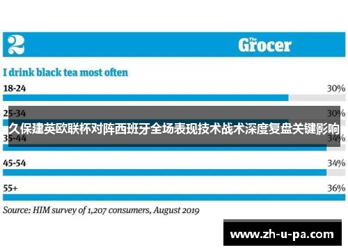 久保建英欧联杯对阵西班牙全场表现技术战术深度复盘关键影响 久保建英欧联杯对阵西班牙全场表现技术战术深度复盘关键影响