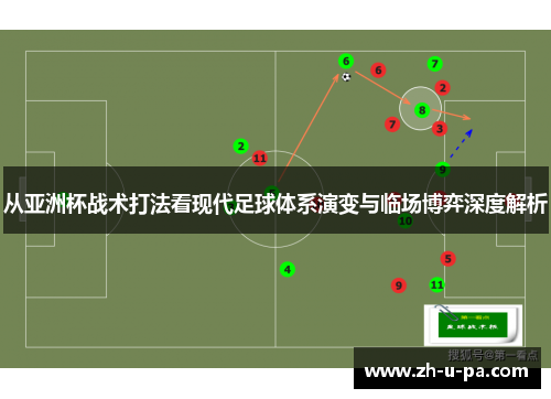 从亚洲杯战术打法看现代足球体系演变与临场博弈深度解析 从亚洲杯战术打法看现代足球体系演变与临场博弈深度解析