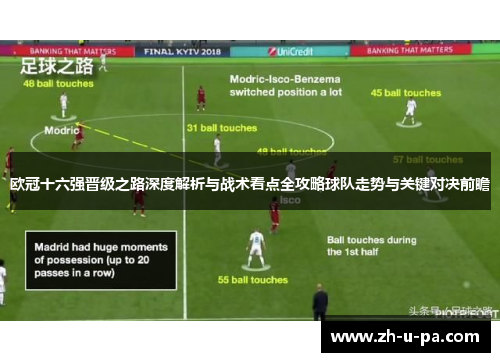 欧冠十六强晋级之路深度解析与战术看点全攻略球队走势与关键对决前瞻