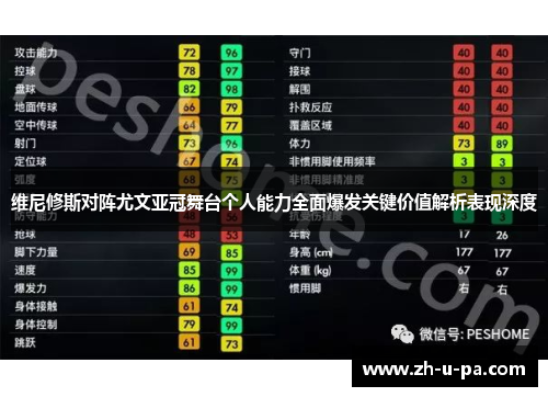 维尼修斯对阵尤文亚冠舞台个人能力全面爆发关键价值解析表现深度 维尼修斯对阵尤文亚冠舞台个人能力全面爆发关键价值解析表现深度