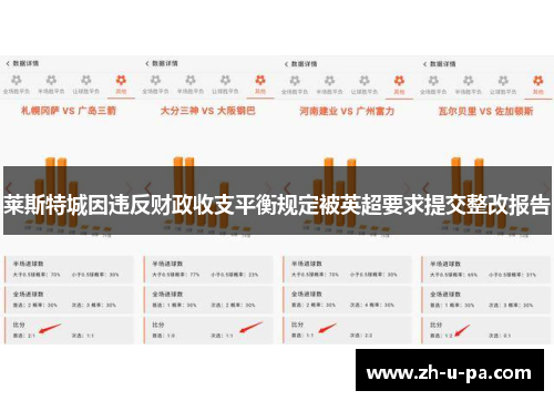 莱斯特城因违反财政收支平衡规定被英超要求提交整改报告 莱斯特城因违反财政收支平衡规定被英超要求提交整改报告